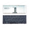 Keyboard Laptop Lenovo AEKL6600160 AEKL6700220 AEKL6700230 AEKL6A00110 AEKL6E00210 AEKL6G00130 AEKL6L00210 AEKL6L00250 AEKL6U00060 AEKL6U00210 AEKL6U00230 B6KSQ B6LSQ NSK-B6PSQ V-116920NK1-BR V-1692DFK1-TR (Ref.40267US)