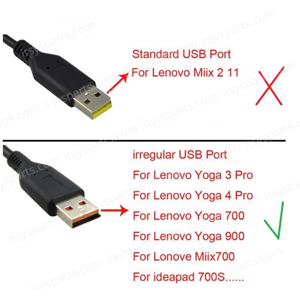 Cable-Cable Usb Charger for Lenovo Yoga 3 Pro, Yoga 3 Pro-1370 (For Core i3, i5) Yoga 3 11, Yoga 3-1170 (For Core i3, i5, i7) Yoga 3 14, Yoga 3-1470 (For Core i3) (Code 1-DCCRD015)