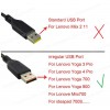 Cable-Cable Usb Charger for Lenovo Yoga 3 Pro, Yoga 3 Pro-1370 (For Core i3, i5) Yoga 3 11, Yoga 3-1170 (For Core i3, i5, i7) Yoga 3 14, Yoga 3-1470 (For Core i3) (Code 1-DCCRD015)