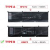 Laptop Battery - Battery for Dell Alienware M15 R3 R4 R5 R6 R7 R7 AMD 11.4V 86Wh 7543mAh P87F002 P100F 69KF2 070N2F P45E 8FCTC P45E001 P100F001 P91F P91F001 P91F002 ( Code 1-BAT0469 )