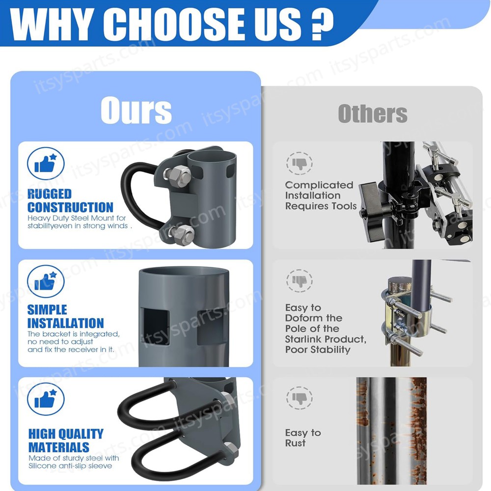Mounting Kit - Steel RV Pole Mount Compatible for Starlink V2 Adjustable Outdoor Antenna Mounting Kit Starlink Accessories with Pipe Adapter for Roof/Yacht/Camper ( Ref. 1-PER0015 )