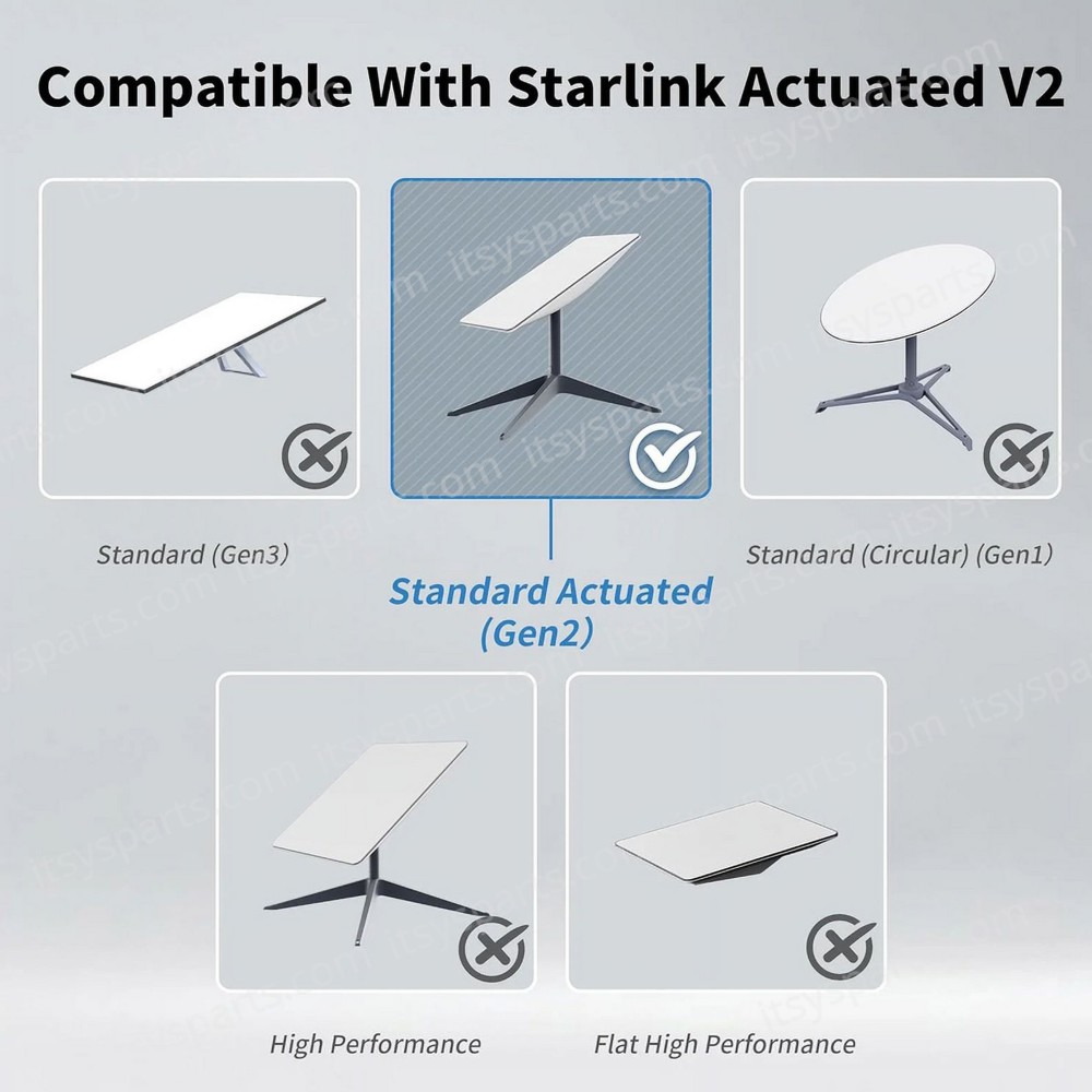 Replacement Cable For Starlink Rectangular Satellite V2 Starlink Cable Extension With End Caps Starlink Accessories Waterproof Gray 100FT/30M 26AWG Wire ( Code 1-PER0017 )
