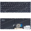 Laptop Keyboard for HP ProBook 445 G6 6UZ26UP 6UZ26UPR 440 G6 7VE21U8R L44588-001 L44589-001 L74245-001 L38138-001 L38139-001 US No Frame Backlight Black ( SKU.40982USBL )