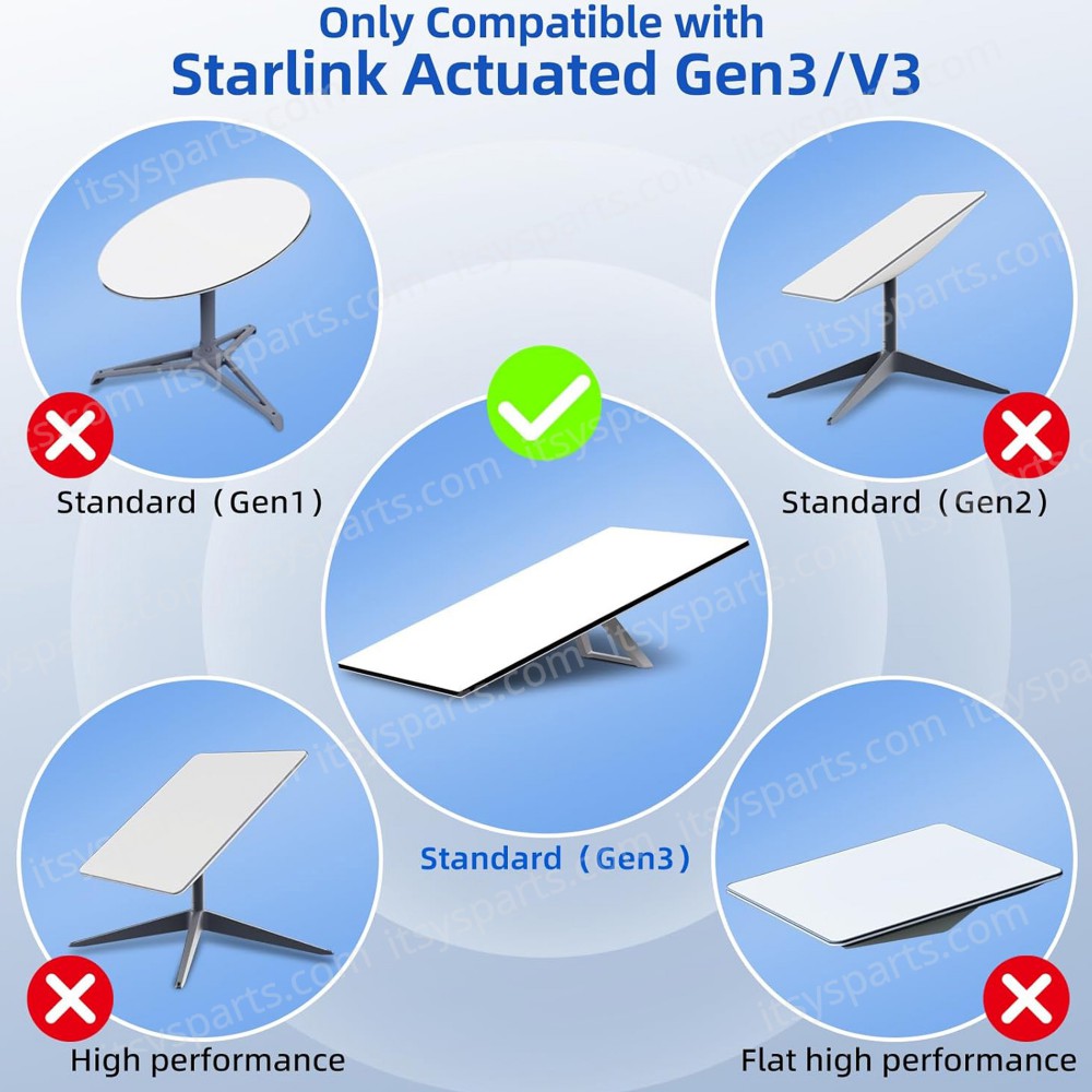 Replacement Cable For Starlink Ethernet Cable Gen 3 Satellite V3 Dish Router Outdoor up to 1200Mbps Waterproof Gray 100FT/30M ( SKU.1-PER0021 )