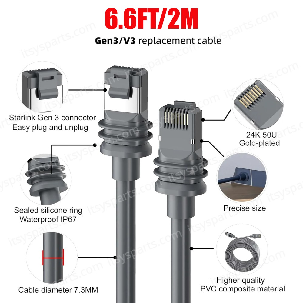 Replacement Cable For Starlink Standard Actuated Ethernet Cable Gen 3 Satellite V3 Waterproof Rectangular Gray 6.6FT/2M ( SKU.1-PER0023 )