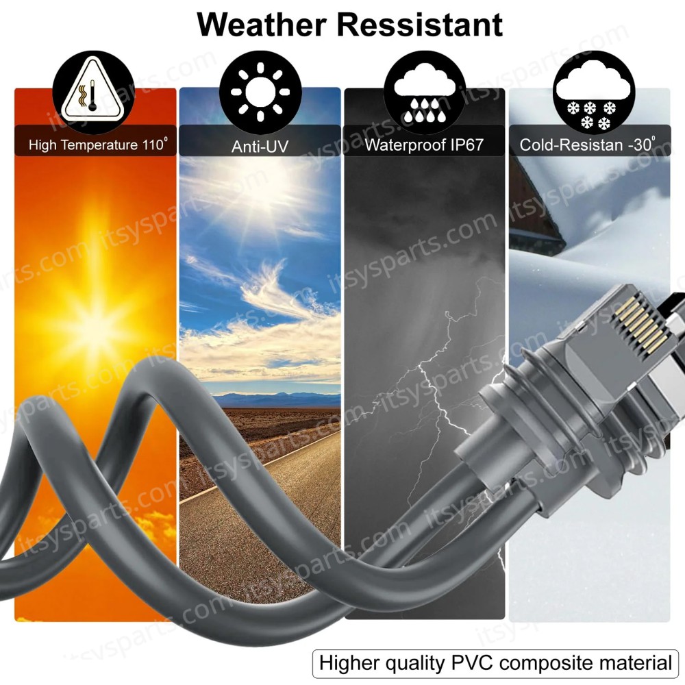 Replacement Cable For Starlink Standard Actuated Ethernet Cable Gen 3 Satellite V3 Waterproof Rectangular Gray 6.6FT/2M ( SKU.1-PER0023 )