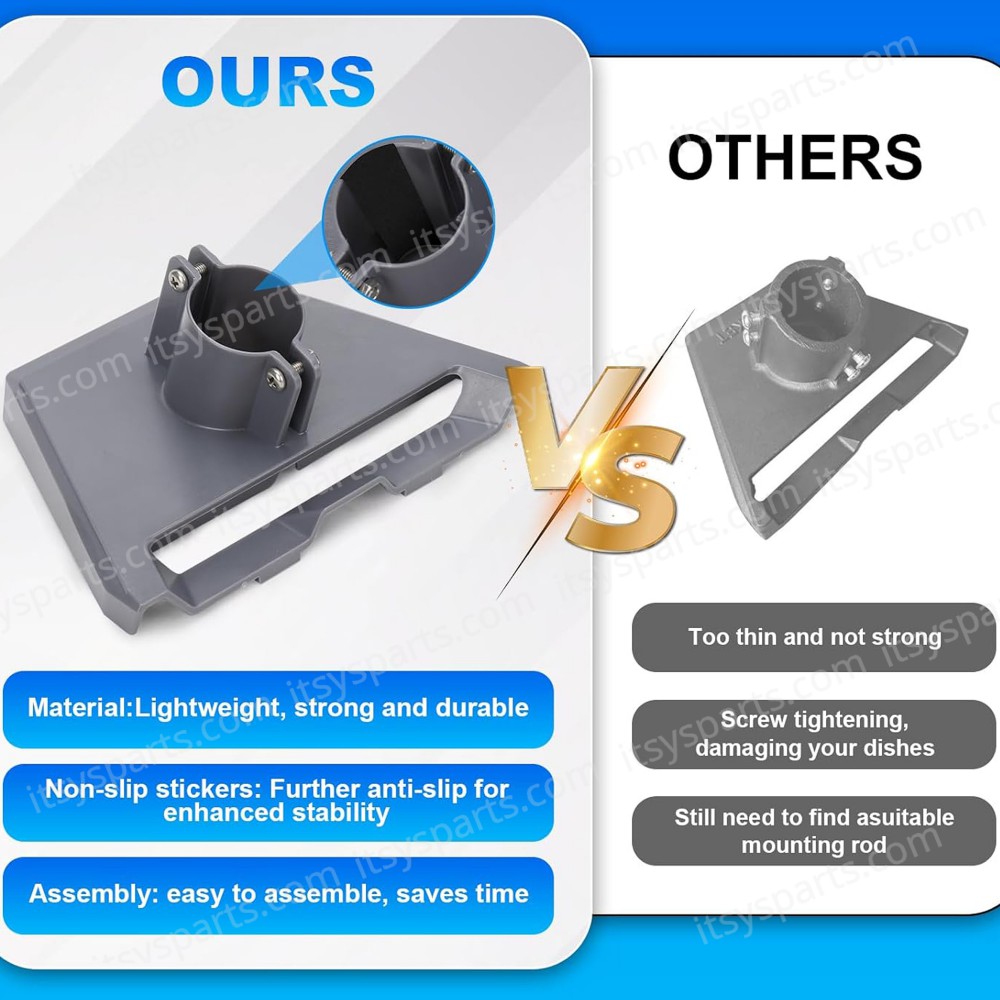 Pole Adapter Mounting Kit Compatible with Starlink Gen 3 V3 Kickstand Dish Tube Adapter Gray ( SKU.1-PER0034 )