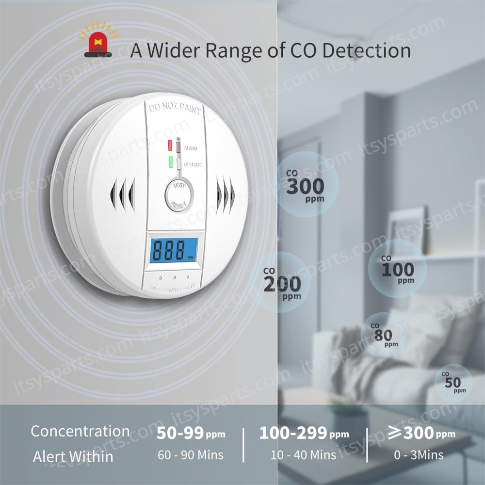 Carbon Monoxide Smoke Detector EN50291 RCC426B ( SKU.1-PER0053 )