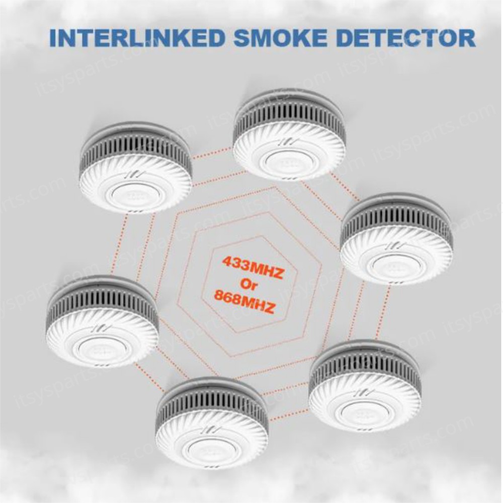 WiFi Carbon Monoxide Smoke Detector S100B-CR-W ( SKU.1-PER0060 )