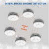 WiFi Carbon Monoxide Smoke Detector S100B-CR-W ( SKU.1-PER0060 )