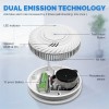 WiFi Carbon Monoxide Smoke Detector S100B-CR-W ( SKU.1-PER0060 )