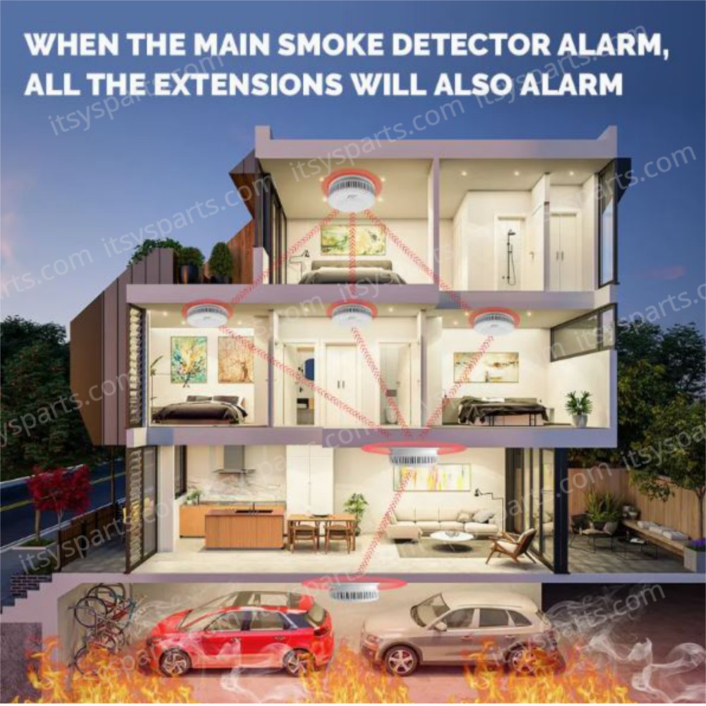 WiFi Carbon Monoxide Smoke Detector S100B-CR-W ( SKU.1-PER0060 )