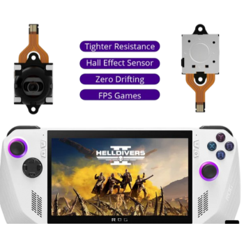 Analog 3D GPD Hall Effect Joystick Thumb Stick Rocker Replacement for Asus ROG Ally RC71L Console RKJX21224001 ( SKU.1-GAME032 )