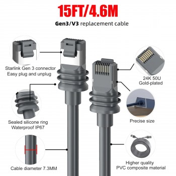Replacement Cable For Starlink Ethernet Cable Gen 3 Satellite V3 Dish Router Outdoor up to 1200Mbps Waterproof Gray 15FT/4.6M 26AWG Wire ( SKU.1-PER0042 )